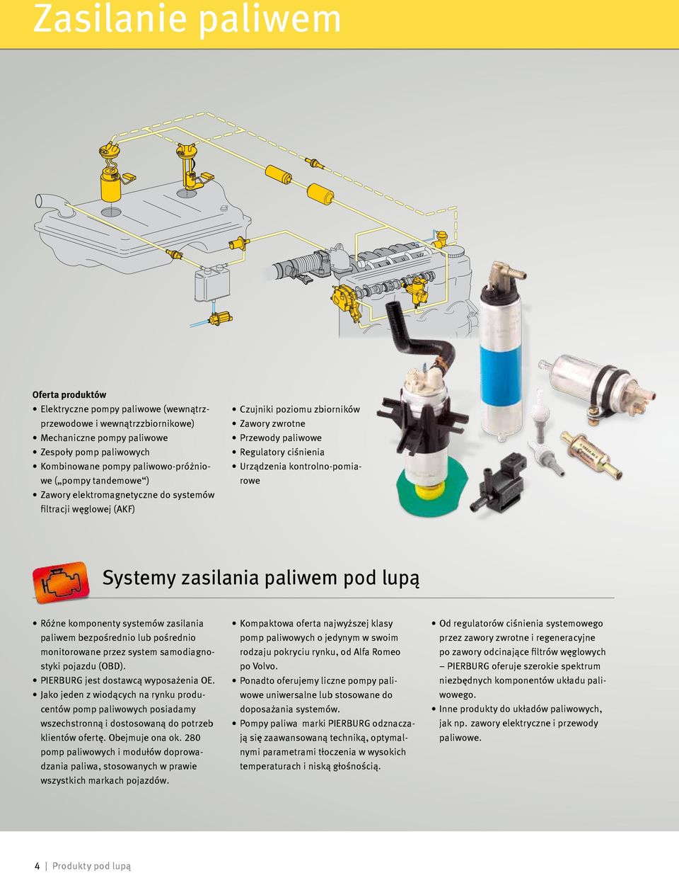 Systemy zasilania paliwem pod lupą Różne komponenty systemów zasilania paliwem bezpośrednio lub pośrednio monitorowane przez system samodiagnostyki pojazdu (OBD).