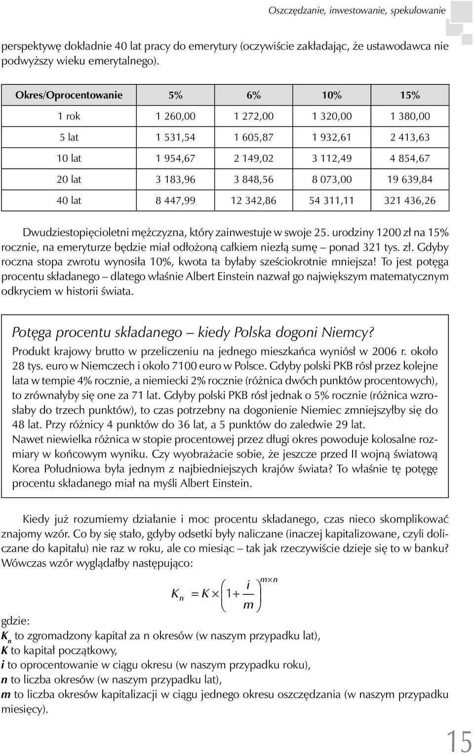 639,84 40 lat 8 447,99 12 342,86 54 311,11 321 436,26 Dwudziestopięcioletni mężczyzna, który zainwestuje w swoje 25.