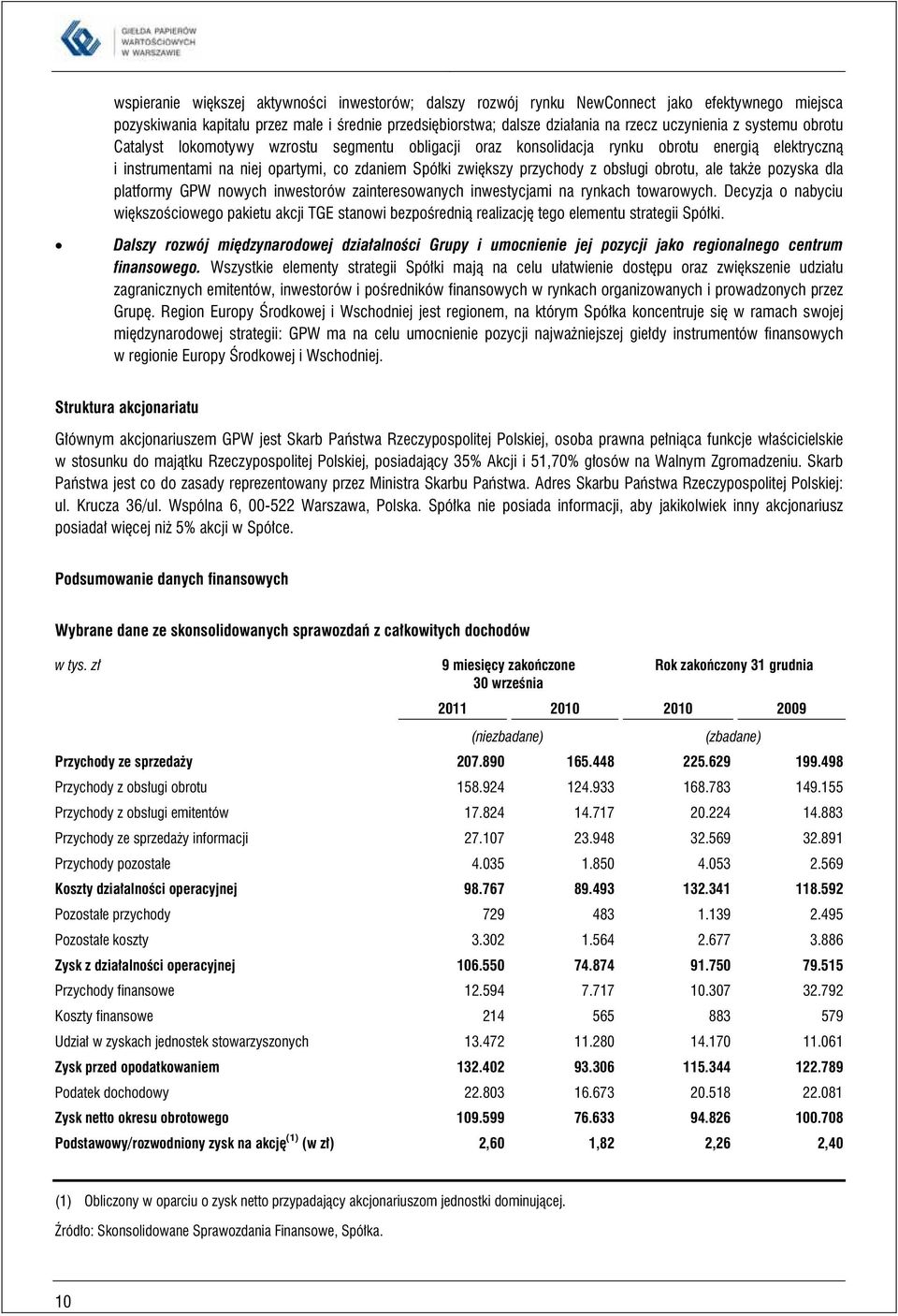 obrotu, ale także pozyska dla platformy GPW nowych inwestorów zainteresowanych inwestycjami na rynkach towarowych.