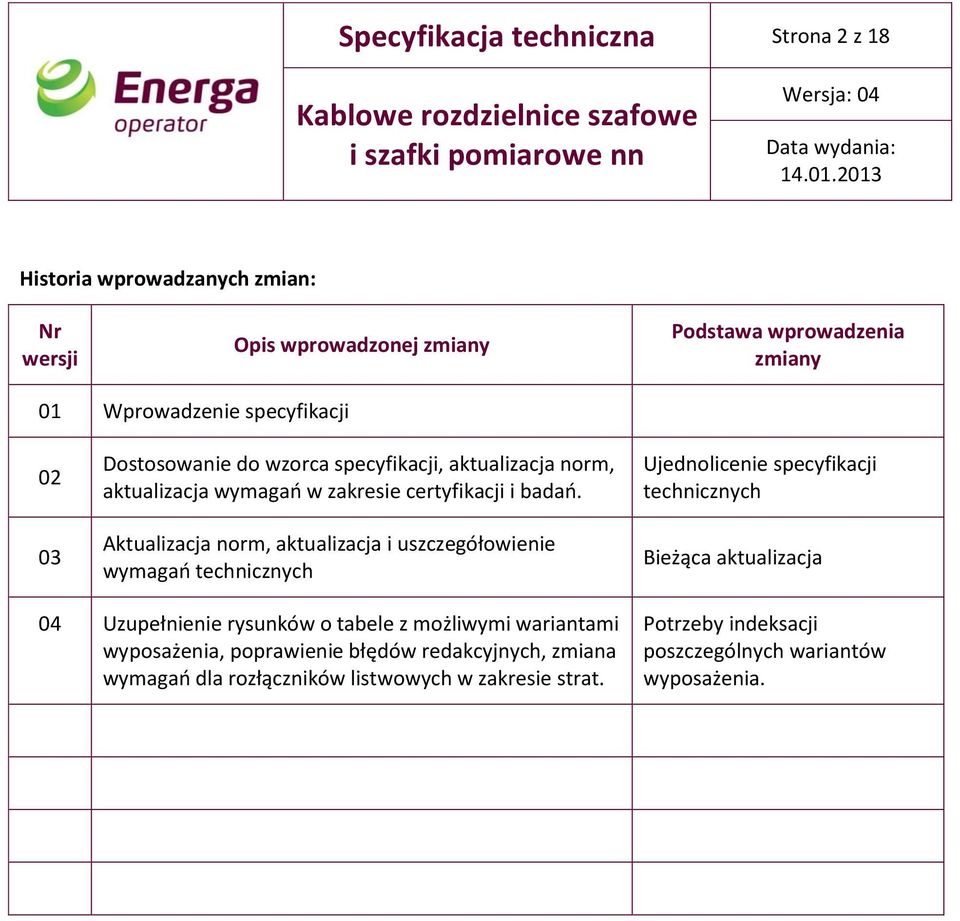 Aktualizacja norm, aktualizacja i uszczegółowienie wymagań technicznych Ujednolicenie specyfikacji technicznych Bieżąca aktualizacja 04 Uzupełnienie rysunków