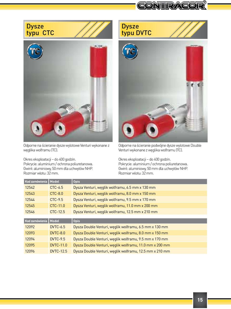 Pokrycie: aluminium / ochrona poliuretanowa. Gwint: aluminiowy, 50 mm dla uchwytów NHP. Rozmiar wlotu: 32 mm. 12542 CTC-6.5 Dysza Venturi, węglik wolframu, 6.5 mm x 130 mm 12543 CTC-8.