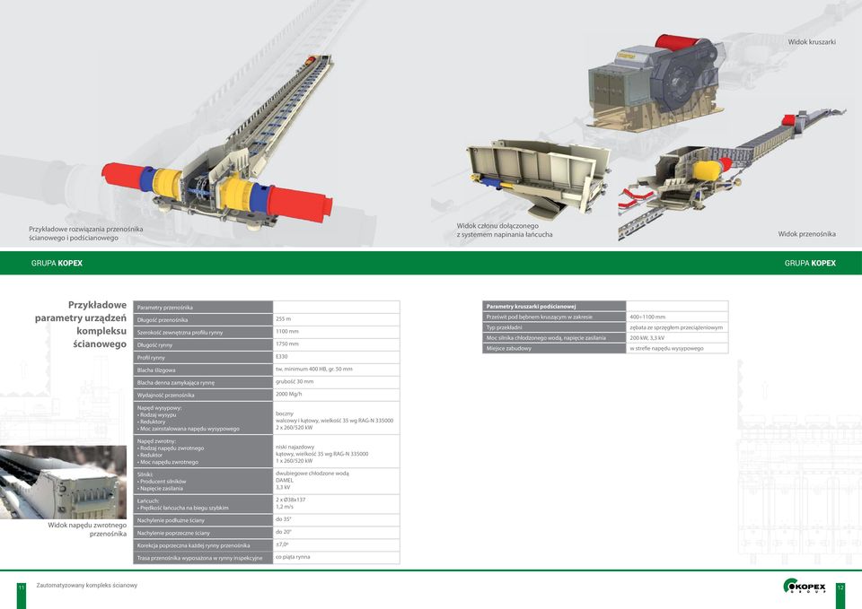 kruszącym w zakresie Typ przekładni Moc silnika chłodzonego wodą, napięcie zasilania Miejsce zabudowy 400 1100 mm zębata ze sprzęgłem przeciążeniowym 200 kw, 3,3 kv w strefie napędu wysypowego Blacha