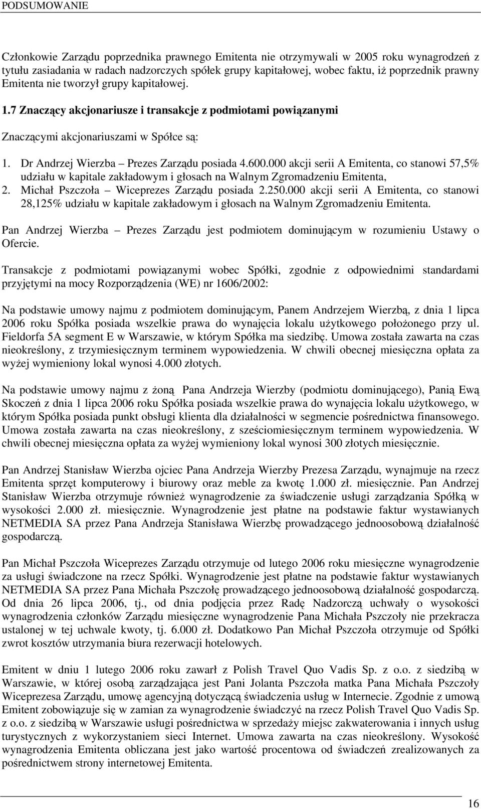 600.000 akcji serii A Emitenta, co stanowi 57,5% udziału w kapitale zakładowym i głosach na Walnym Zgromadzeniu Emitenta, 2. Michał Pszczoła Wiceprezes Zarządu posiada 2.250.