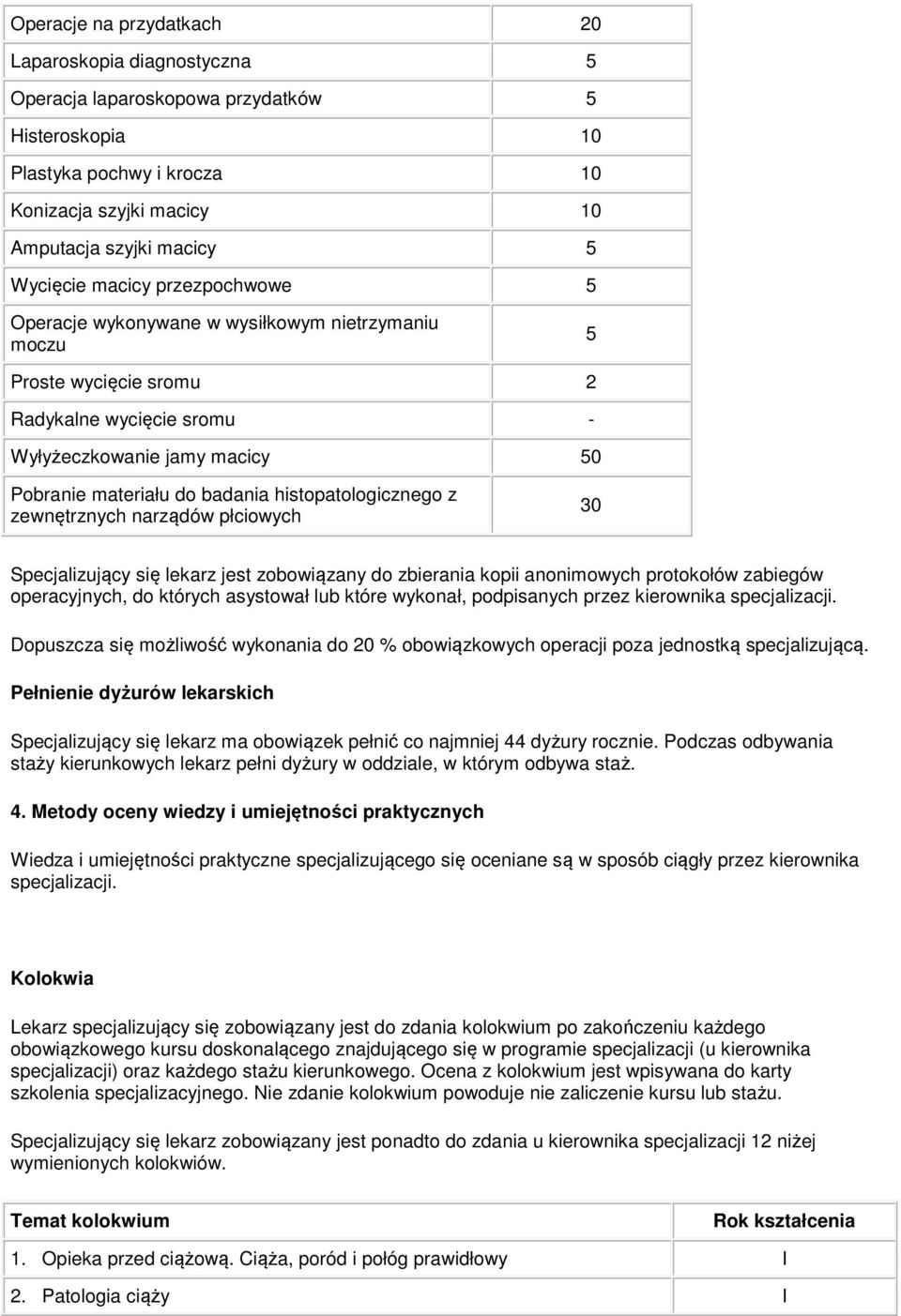 histopatologicznego z zewnętrznych narządów płciowych 30 Specjalizujący się lekarz jest zobowiązany do zbierania kopii anonimowych protokołów zabiegów operacyjnych, do których asystował lub które