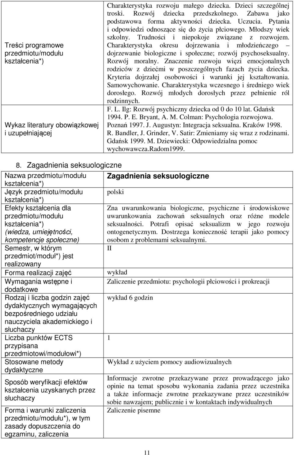 Charakterystyka okresu dojrzewania i młodzieńczego dojrzewanie biologiczne i społeczne; rozwój psychoseksualny. Rozwój moralny.