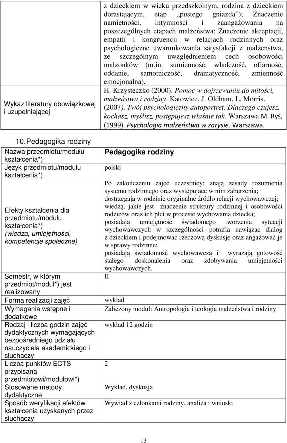 małżonków (m.in. sumienność, władczość, ofiarność, oddanie, samotniczość, dramatyczność, zmienność emocjonalna). H. Krzysteczko (2000). Pomoc w dojrzewaniu do miłości, małżeństwa i rodziny. Katowice.