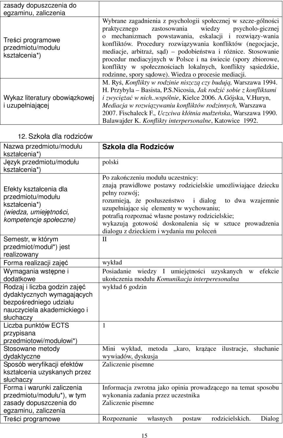 Stosowanie procedur mediacyjnych w Polsce i na świecie (spory zbiorowe, konflikty w społecznościach lokalnych, konflikty sąsiedzkie, rodzinne, spory sądowe). Wiedza o procesie mediacji. M.