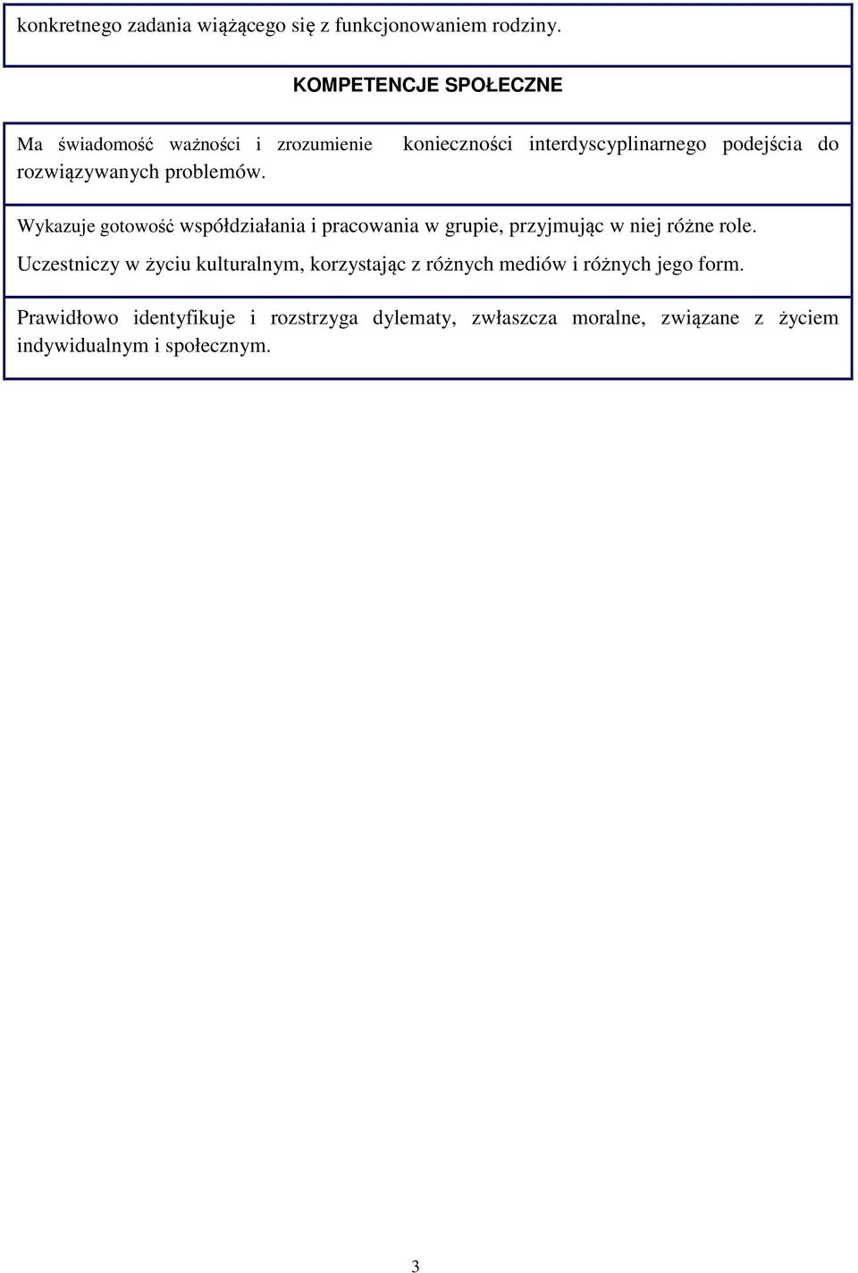 konieczności interdyscyplinarnego podejścia do Wykazuje gotowość współdziałania i pracowania w grupie, przyjmując w