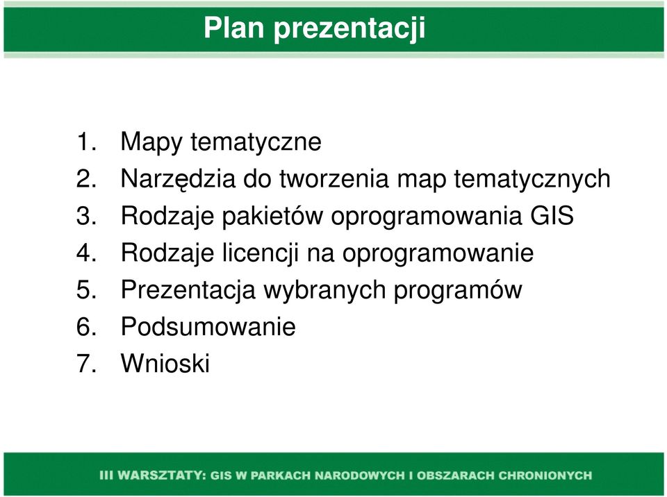 Rodzaje pakietów oprogramowania GIS 4.