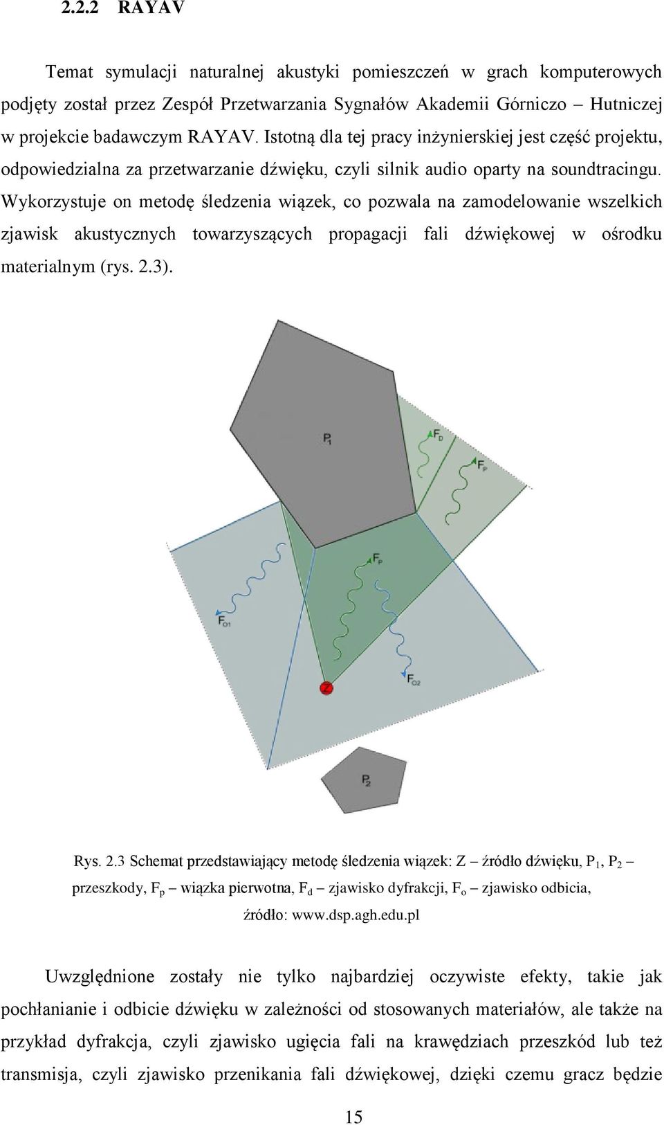 Wykorzystuje on metodę śledzenia wiązek, co pozwala na zamodelowanie wszelkich zjawisk akustycznych towarzyszących propagacji fali dźwiękowej w ośrodku materialnym (rys. 2.