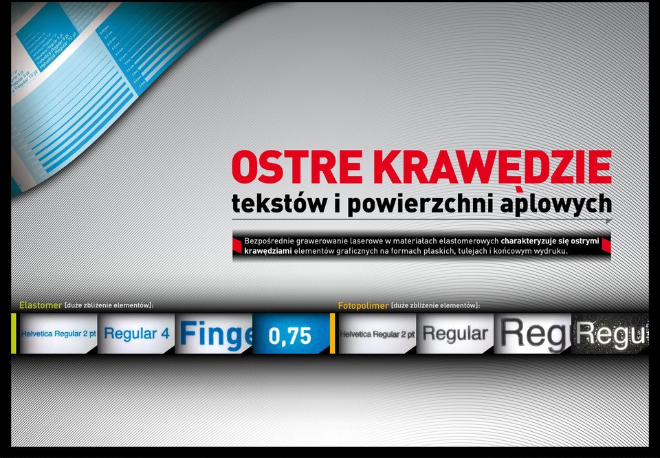 krawędziami elementów graficznych na formach płaskich, tulejach i końcowym