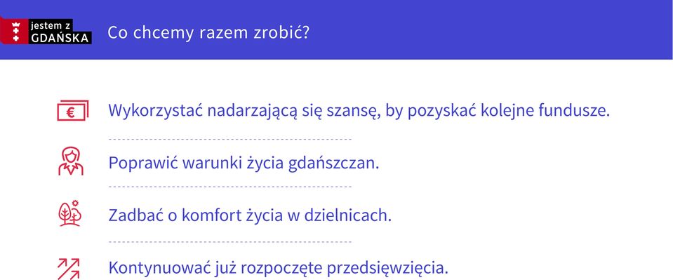 kolejne fundusze. Poprawić warunki życia gdańszczan.