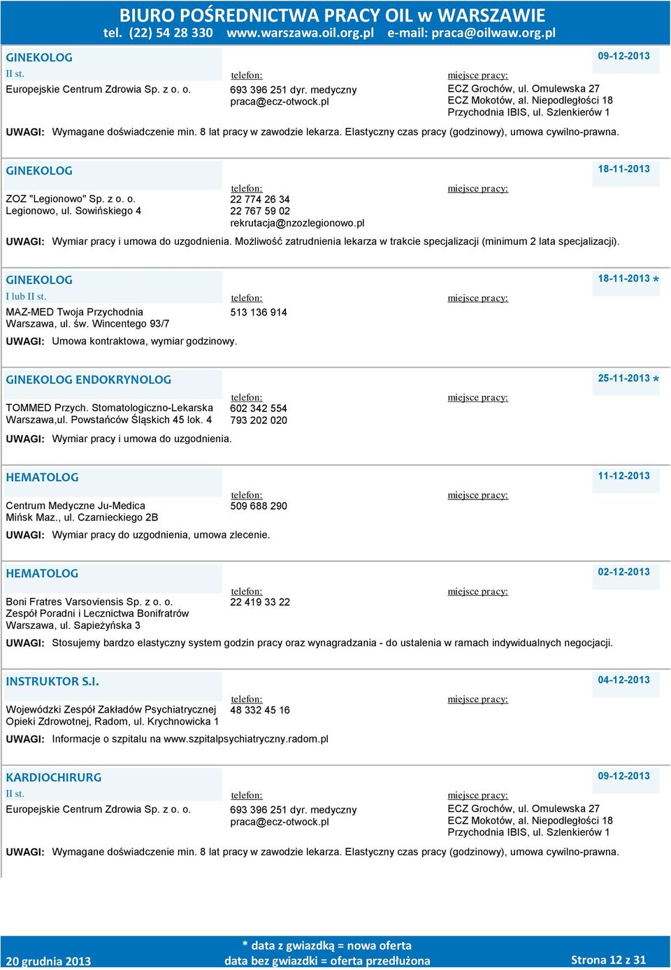 513 136 914 GINEKOLOG ENDOKRYNOLOG TOMMED Przych. Stomatologiczno-Lekarska Warszawa,ul. Powstańców Śląskich 45 lok. 4 602 342 554 793 202 020 25-11-2013 HEMATOLOG Centrum Medyczne Ju-Medica Mińsk Maz.