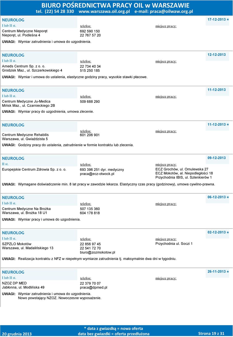 Gwiaździsta 5 601 206 901 Godziny pracy do ustalenia, zatrudnienie w formie kontraktu lub zlecenia. NEUROLOG Europejskie Centrum Zdrowia Sp. z o. o. 693 396 251 dyr.