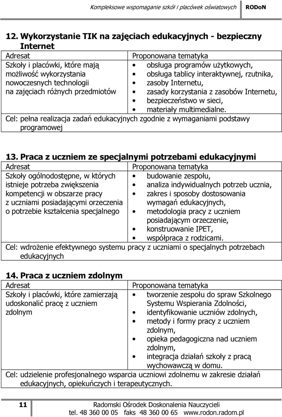 Cel: pełna realizacja zadań edukacyjnych zgodnie z wymaganiami podstawy programowej 13.