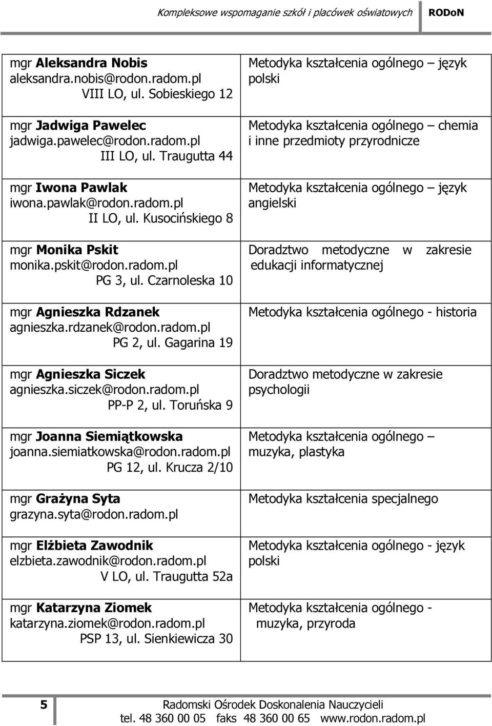 siczek@rodon.radom.pl PP-P 2, ul. Toruńska 9 mgr Joanna Siemiątkowska joanna.siemiatkowska@rodon.radom.pl PG 12, ul. Krucza 2/10 mgr Grażyna Syta grazyna.syta@rodon.radom.pl mgr Elżbieta Zawodnik elzbieta.