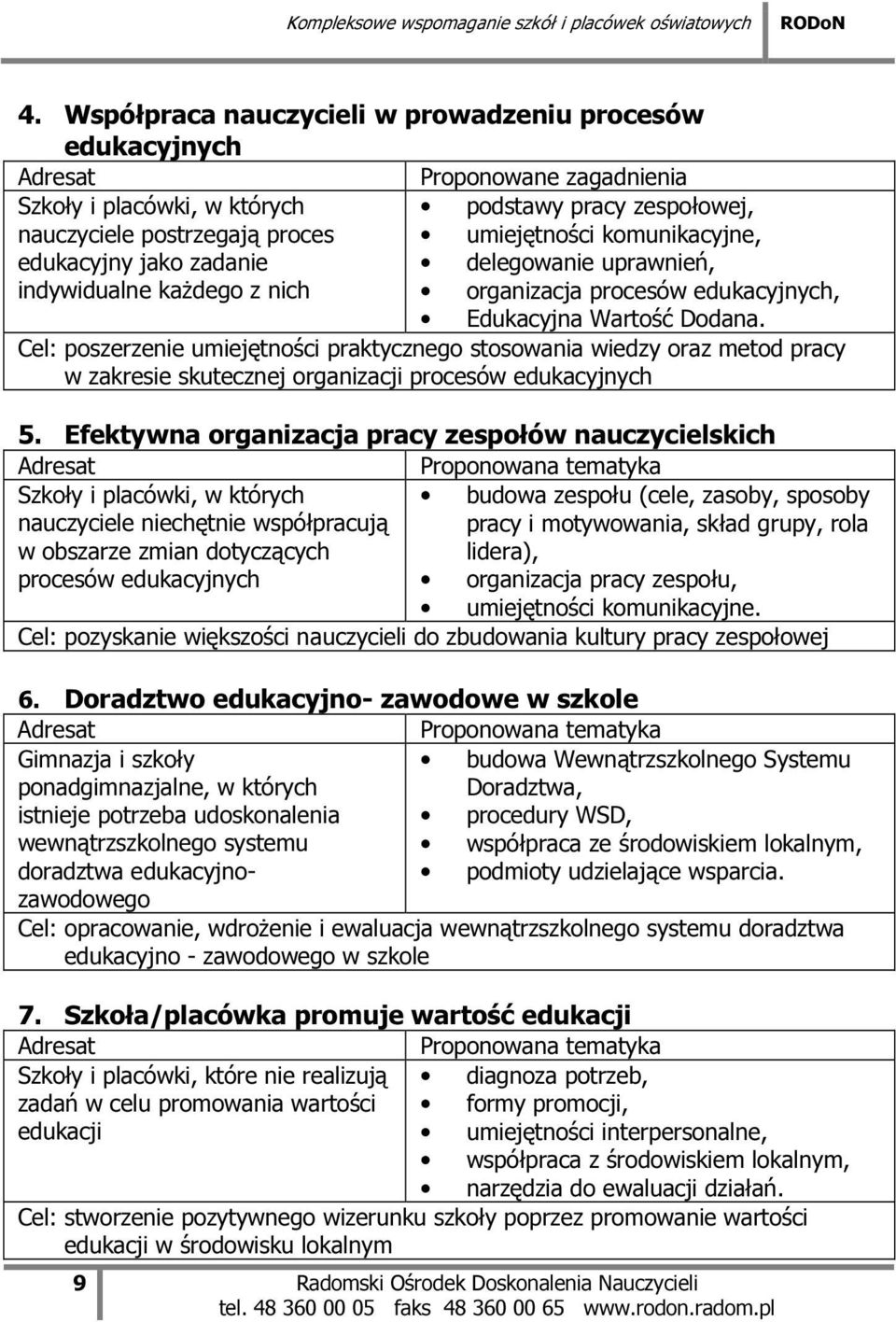 Cel: poszerzenie umiejętności praktycznego stosowania wiedzy oraz metod pracy w zakresie skutecznej organizacji procesów edukacyjnych 5.