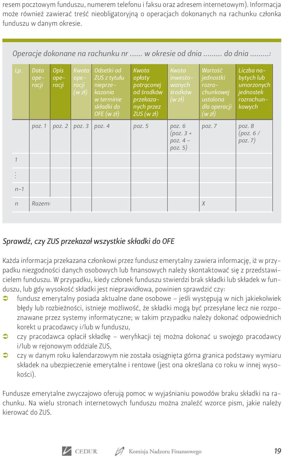 1. n-1 Data operacji Opis operacji Kwota operacji (w zł) Odsetki od ZUS z tytułu nieprzekazania w terminie składki do OFE (w zł) Kwota opłaty potrąconej od środków przekazanych przez ZUS (w zł) Kwota