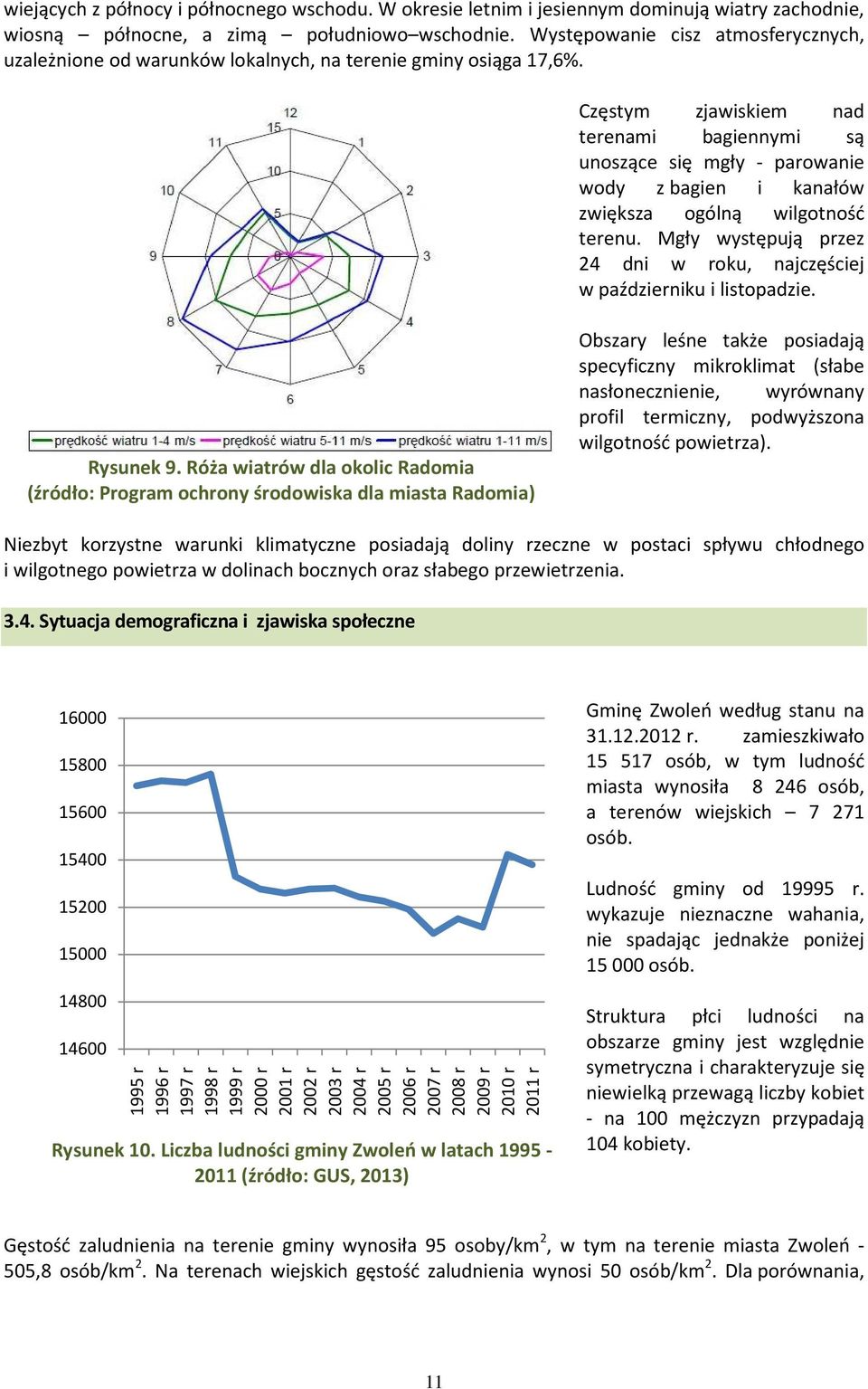 Częstym zjawiskiem nad terenami bagiennymi są unoszące się mgły - parowanie wody z bagien i kanałów zwiększa ogólną wilgotność terenu.