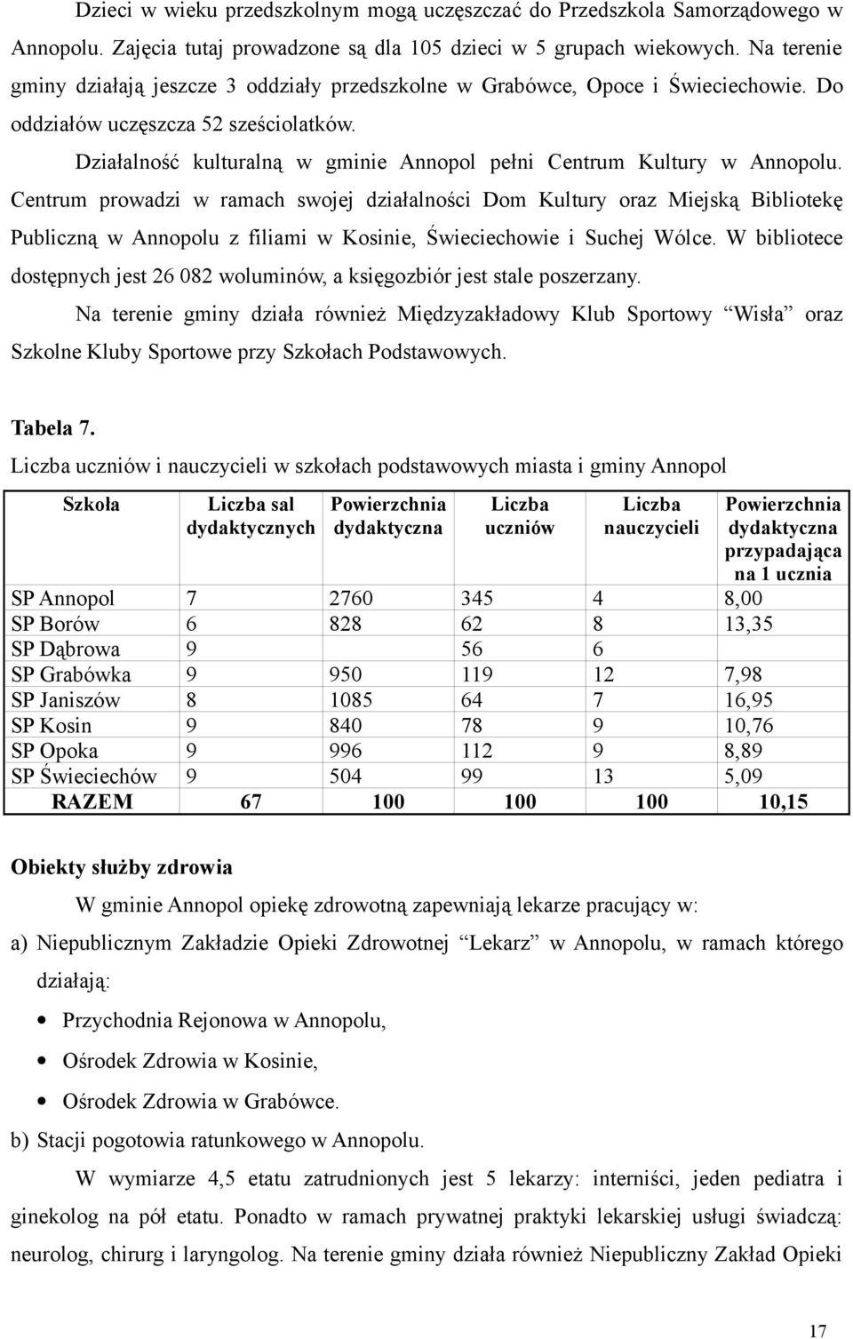 Działalność kulturalną w gminie Annopol pełni Centrum Kultury w Annopolu.