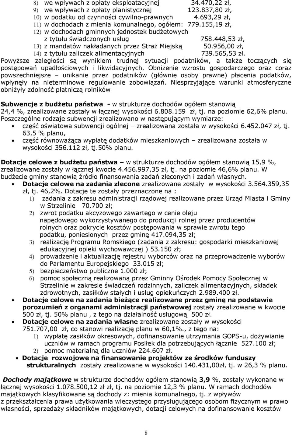 448,53 zł, 13) z mandatów nakładanych przez Straż Miejską 50.956,00 zł, 14) z tytułu zaliczek alimentacyjnych 739.565,53 zł.