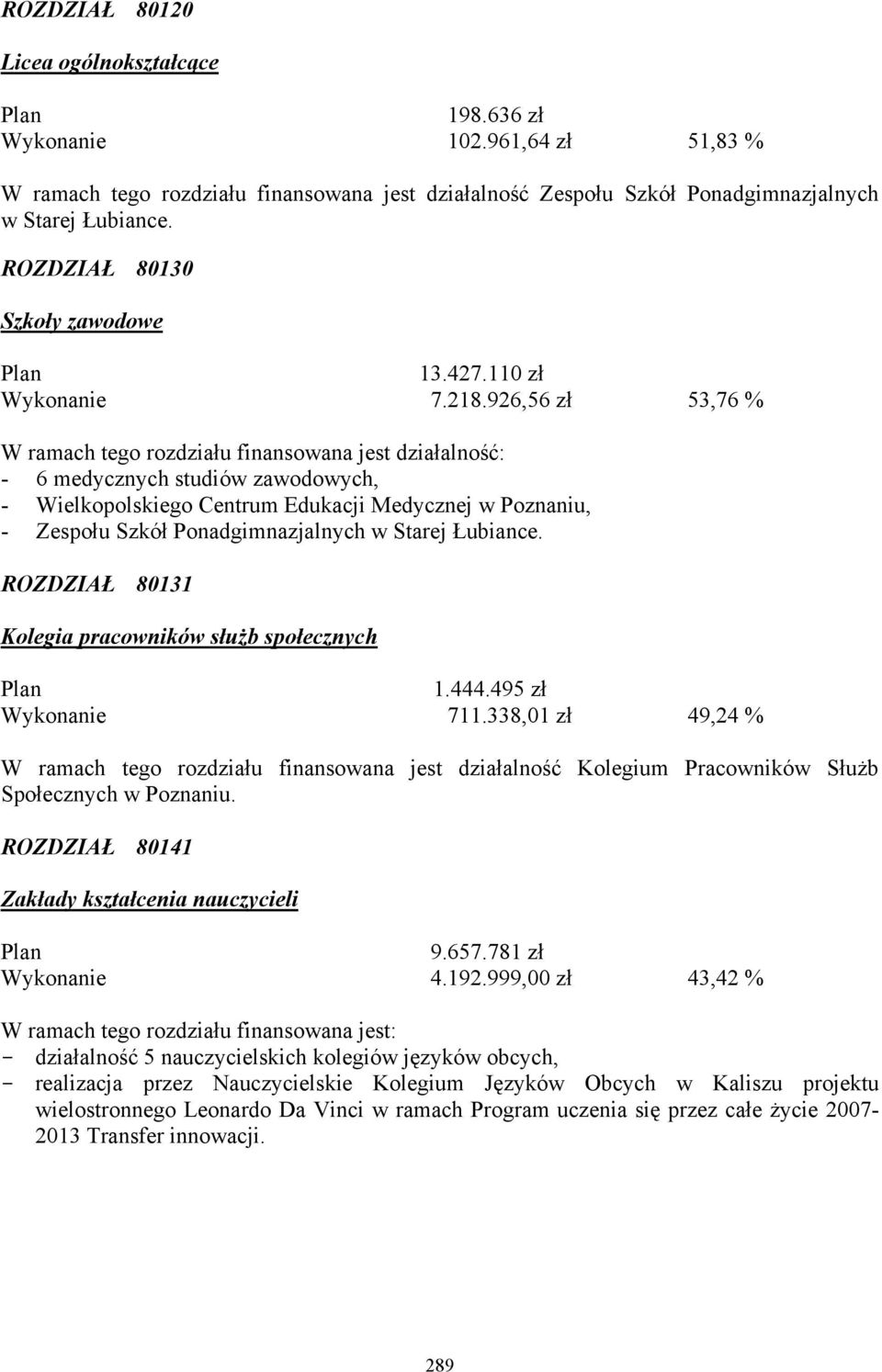 926,56 zł 53,76 % W ramach tego rozdziału finansowana jest działalność: - 6 medycznych studiów zawodowych, - Wielkopolskiego Centrum Edukacji Medycznej w Poznaniu, - Zespołu Szkół Ponadgimnazjalnych