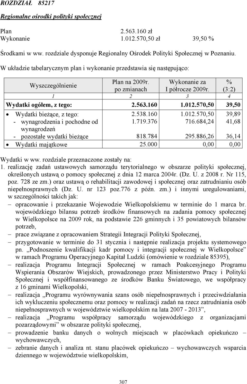 570,50 39,50 Wydatki bieżące, z tego: - wynagrodzenia i pochodne od wynagrodzeń - pozostałe wydatki bieżące 2.538.160 1.719.376 1.012.570,50 716.684,24 39,89 41,68 818.784 295.