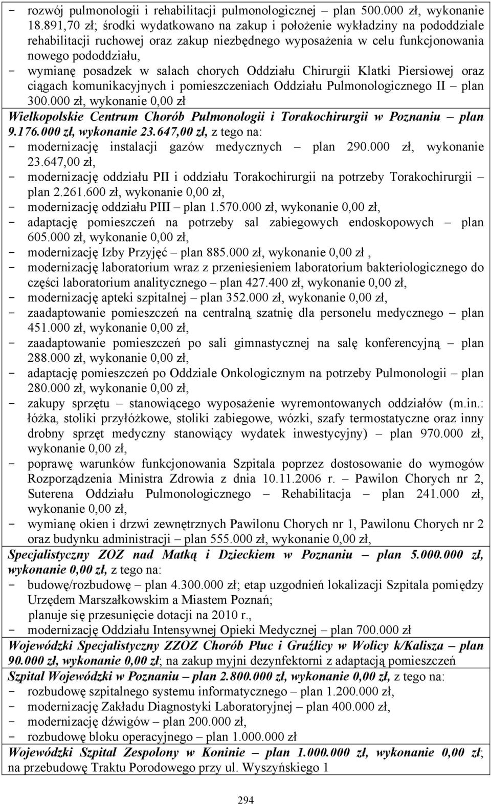 salach chorych Oddziału Chirurgii Klatki Piersiowej oraz ciągach komunikacyjnych i pomieszczeniach Oddziału Pulmonologicznego II plan 300.