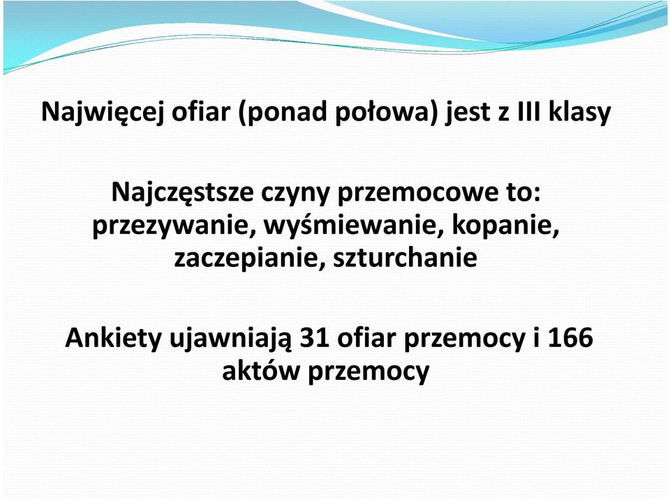 wyśmiewanie, kopanie, zaczepianie, szturchanie