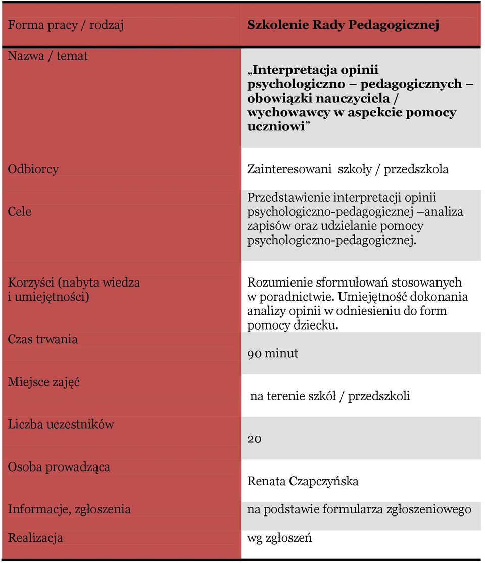 zapisów oraz udzielanie pomocy psychologiczno-pedagogicznej.