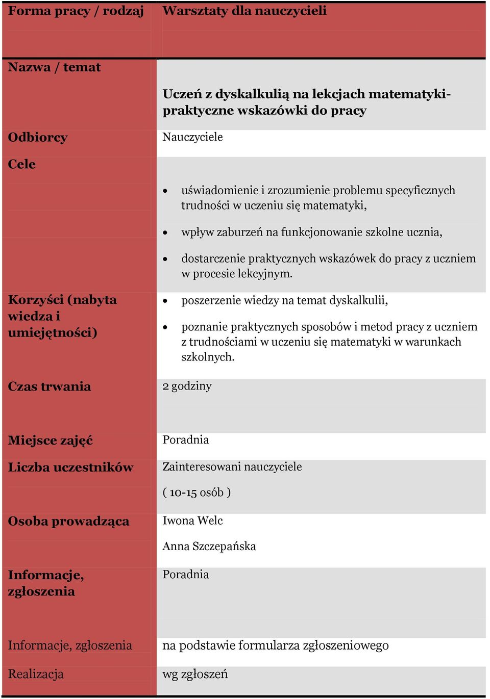 do pracy z uczniem w procesie lekcyjnym.