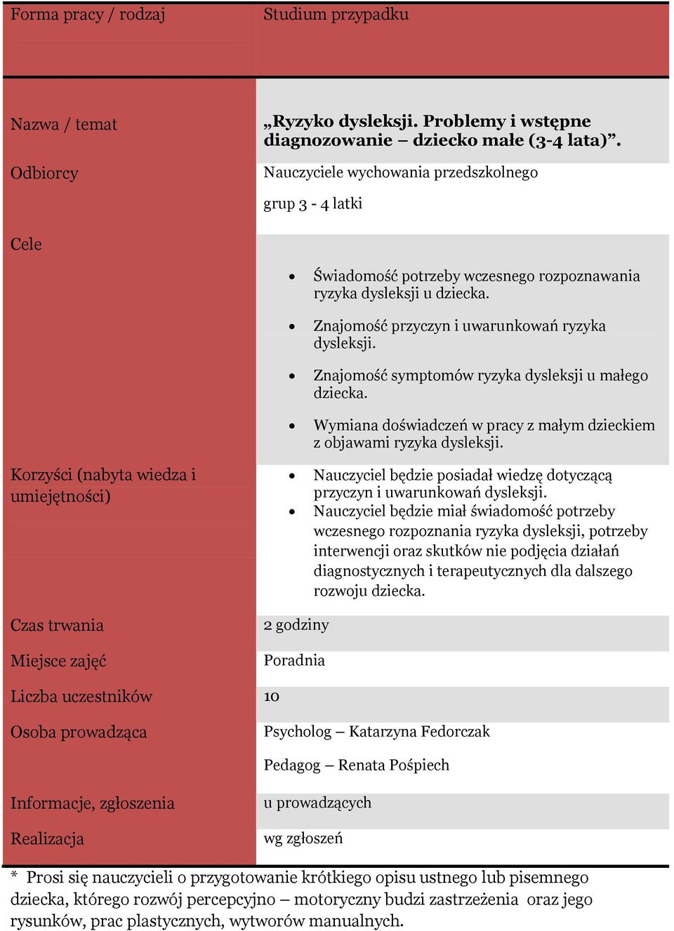 Znajomość symptomów ryzyka dysleksji u małego dziecka. Wymiana doświadczeń w pracy z małym dzieckiem z objawami ryzyka dysleksji.