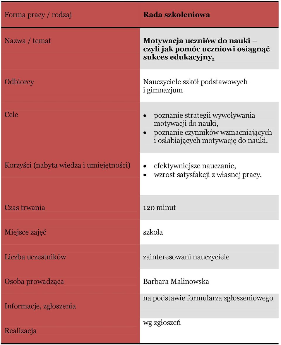 poznanie czynników wzmacniających i osłabiających motywację do nauki.