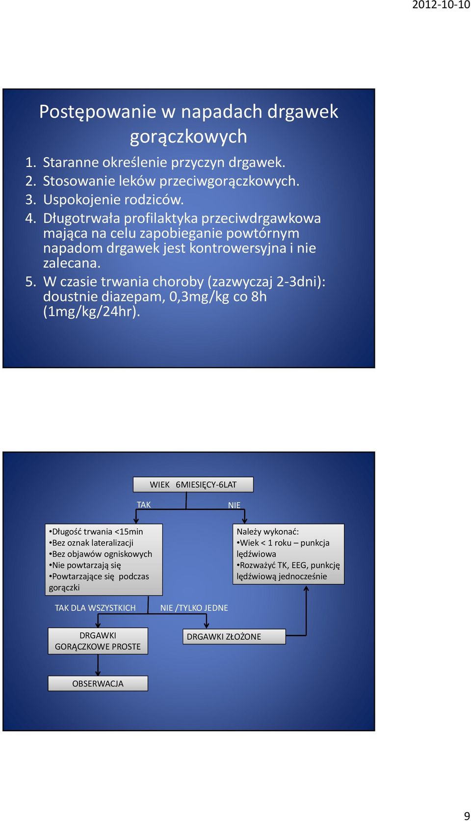 W czasie trwania choroby (zazwyczaj 2-3dni): doustnie diazepam, 0,3mg/kg co 8h (1mg/kg/24hr).