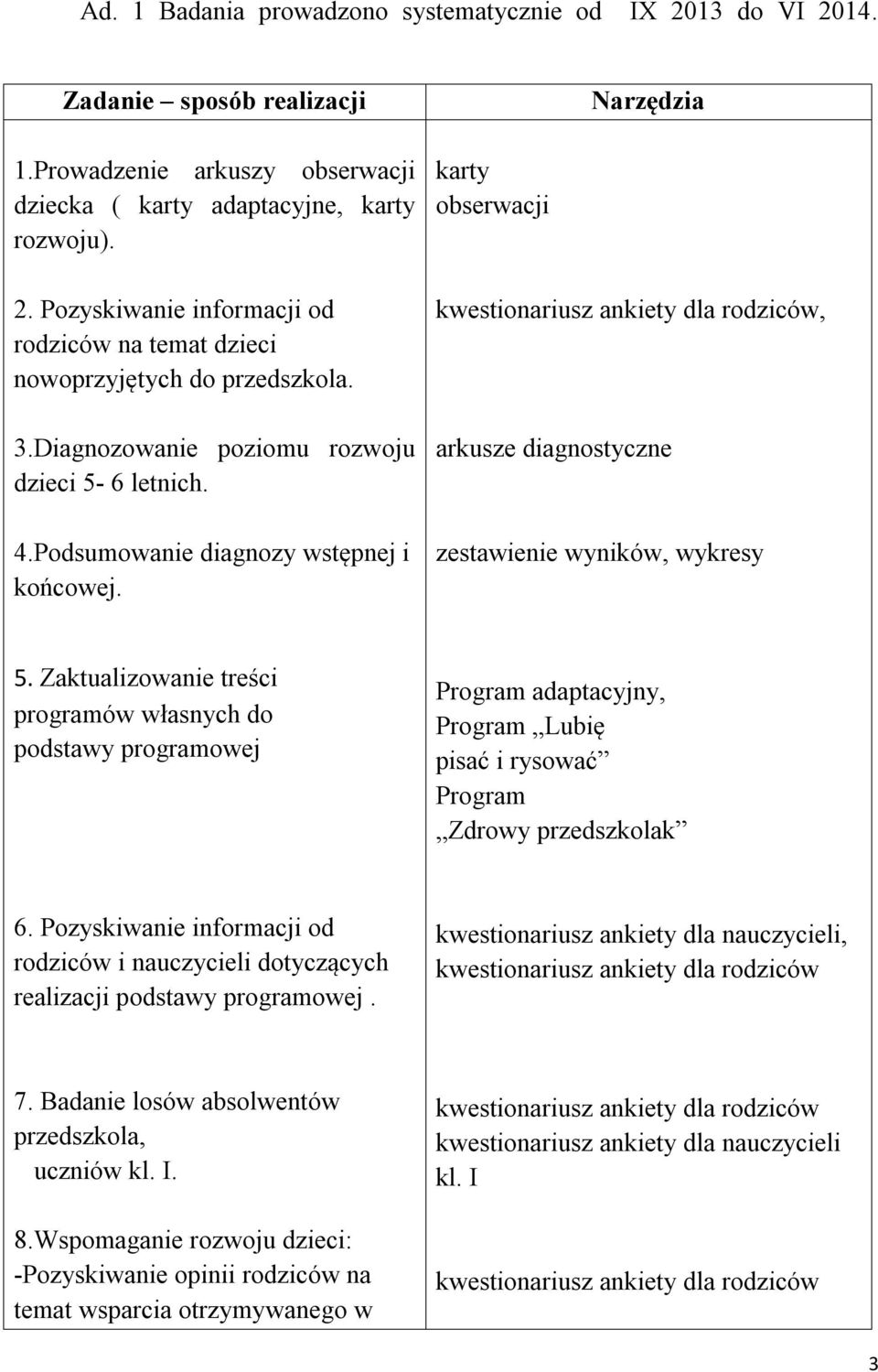 karty obserwacji kwestionariusz ankiety dla rodziców, arkusze diagnostyczne zestawienie wyników, wykresy 5.