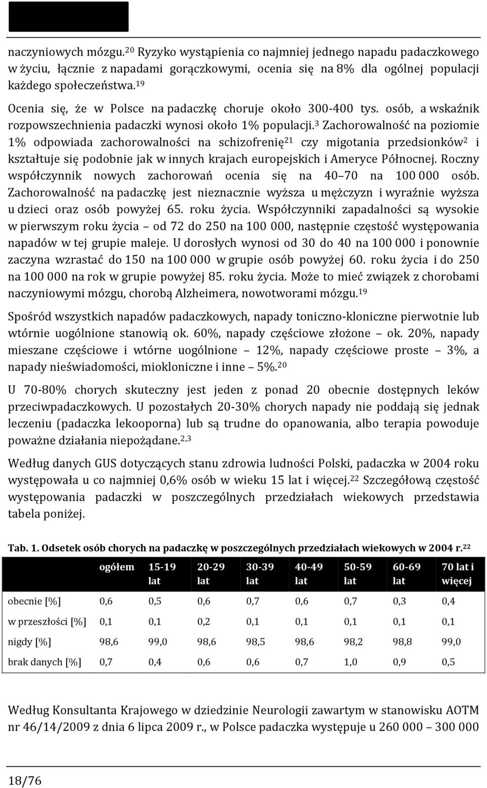 3 Zachorowalność na poziomie 1% odpowiada zachorowalności na schizofrenię 21 czy migotania przedsionków 2 i kształtuje się podobnie jak w innych krajach europejskich i Ameryce Północnej.