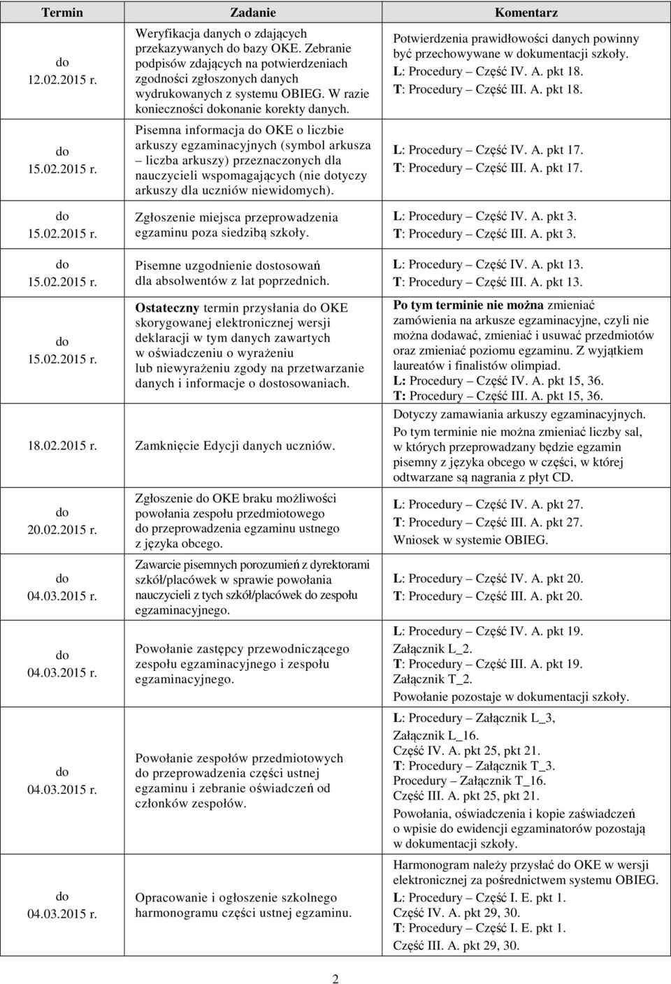 Pisemna informacja OKE o liczbie arkuszy egzaminacyjnych (symbol arkusza liczba arkuszy) przeznaczonych dla nauczycieli wspomagających (nie tyczy arkuszy dla uczniów niewimych).