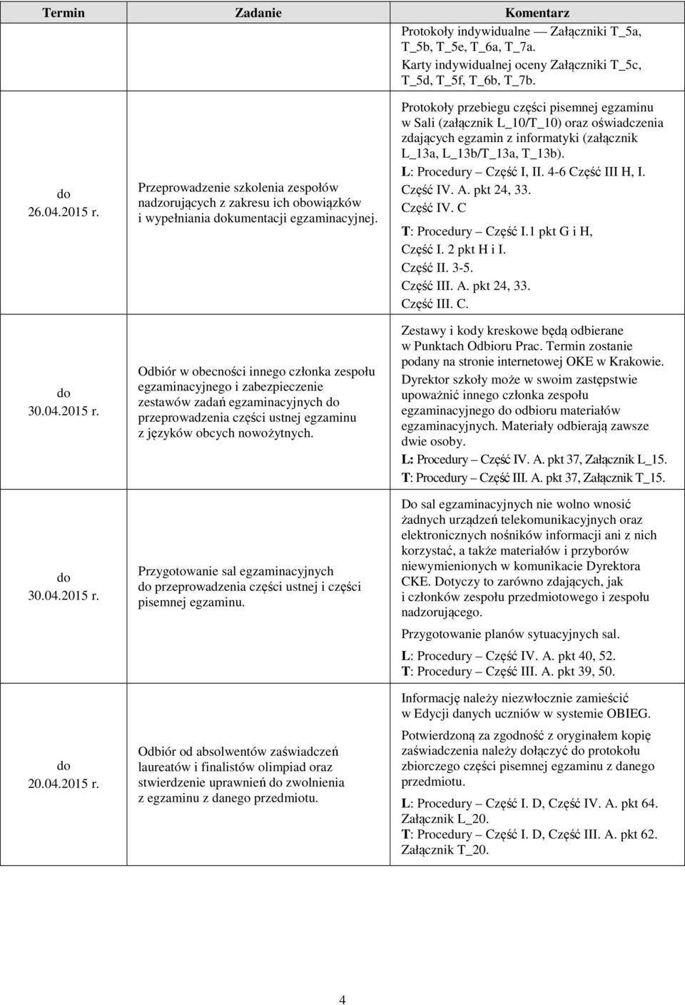 Odbiór w obecności innego członka zespołu egzaminacyjnego i zabezpieczenie zestawów zadań egzaminacyjnych przeprowadzenia części ustnej egzaminu z języków obcych nowożytnych.