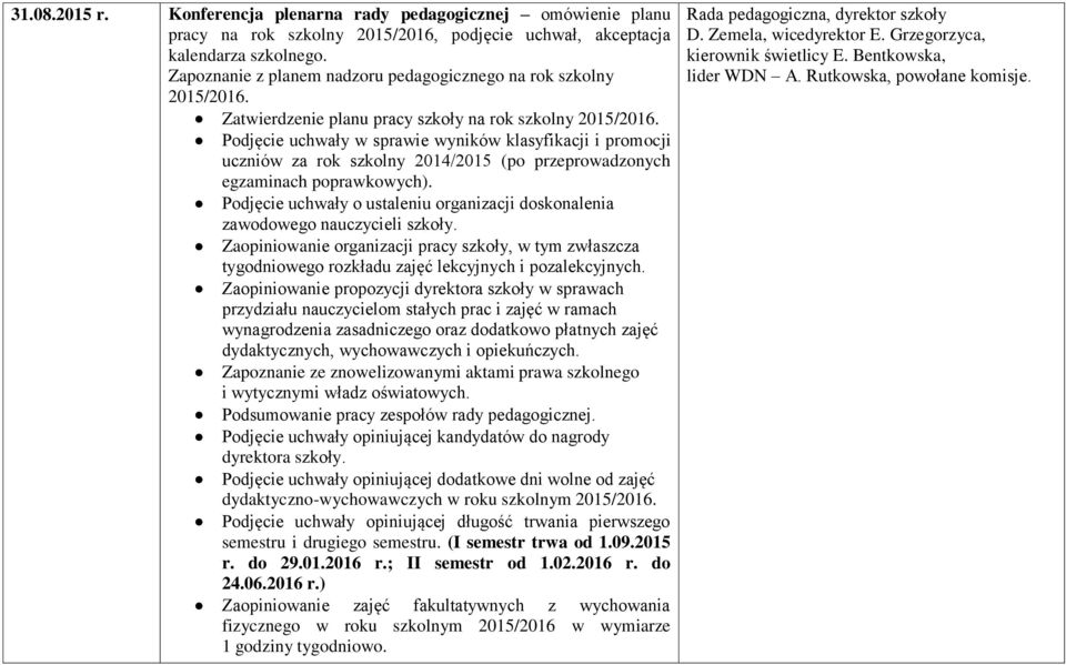 Podjęcie uchwały w sprawie wyników klasyfikacji i promocji uczniów za rok szkolny 2014/2015 (po przeprowadzonych egzaminach poprawkowych).