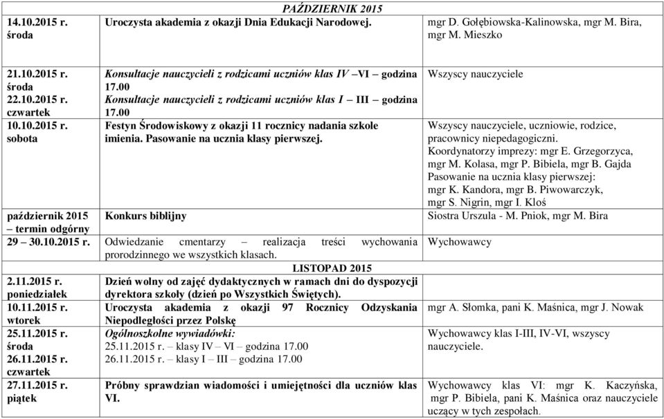 październik 2015 Konkurs biblijny termin odgórny 29 30.10.2015 r. Odwiedzanie cmentarzy realizacja treści wychowania prorodzinnego we wszystkich klasach. LISTOPAD 2015 2.11.2015 r. Dzień wolny od zajęć dydaktycznych w ramach dni do dyspozycji dyrektora szkoły (dzień po Wszystkich Świętych).