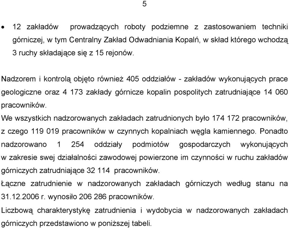 We wszystkich nadzorowanych zakładach zatrudnionych było 174 172 pracowników, z czego 119 019 pracowników w czynnych kopalniach węgla kamiennego.