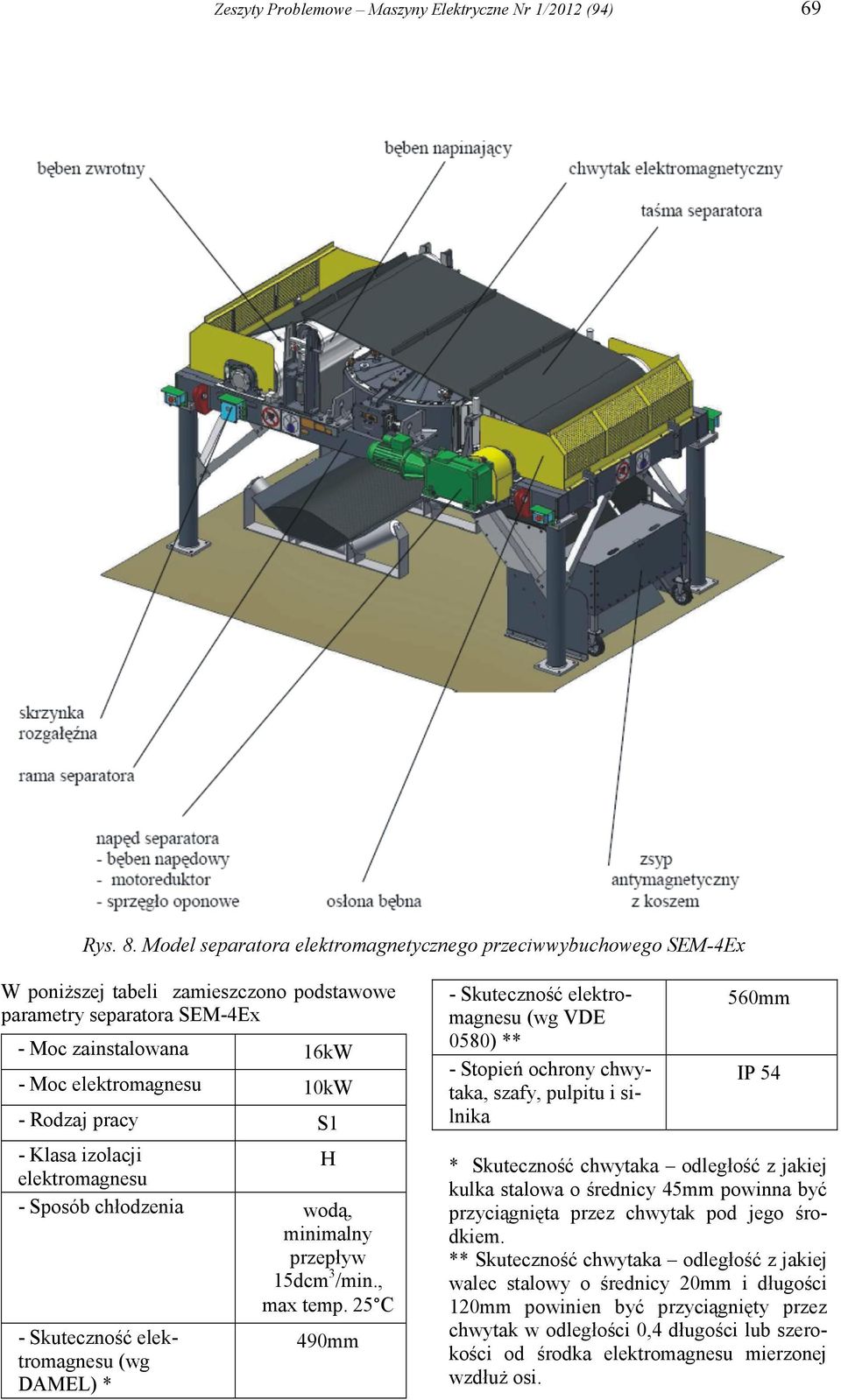 pracy S1 - Klasa izolacji H elektromagnesu - Sposób chłodzenia wodą, minimalny przepływ 15dcm 3 /min., max temp.