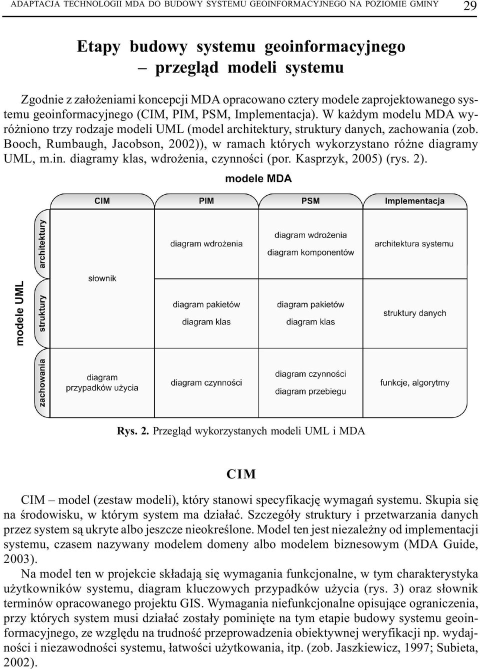 Booch, Rumbaugh, Jacobson, 2002)), w ramach których wykorzystano ró ne diagramy UML, m.in. diagramy klas, wdro enia, czynnoœci (por. Kasprzyk, 2005) (rys. 2). Rys. 2. Przegl¹d wykorzystanych modeli UML i MDA CIM CIM model (zestaw modeli), który stanowi specyfikacjê wymagañ systemu.