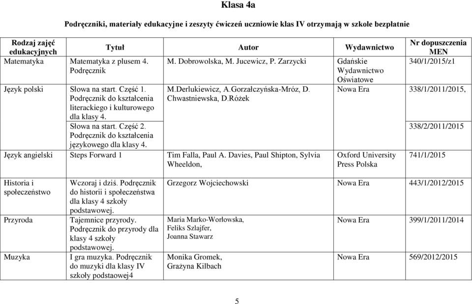 Nowa Era 338/1/2011/2015, Podręcznik do kształcenia literackiego i kulturowego dla klasy 4. Chwastniewska, D.Różek Słowa na start. Część 2. Podręcznik do kształcenia językowego dla klasy 4.