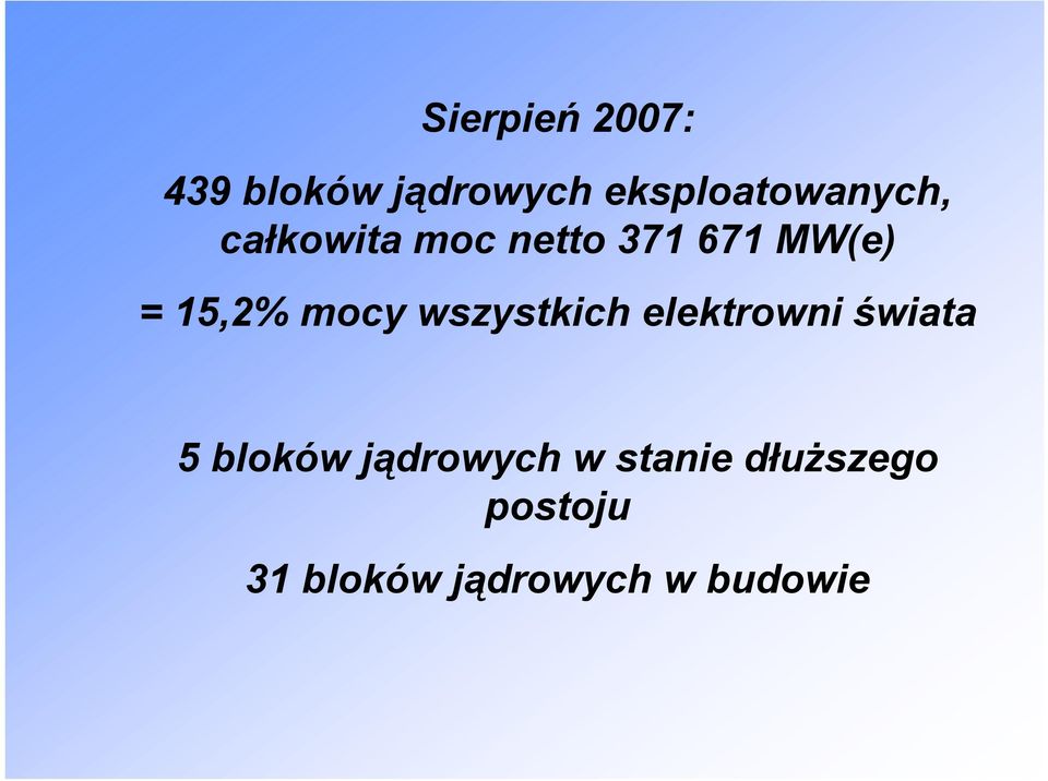 = 15,2% mocy wszystkich elektrowni świata 5 bloków