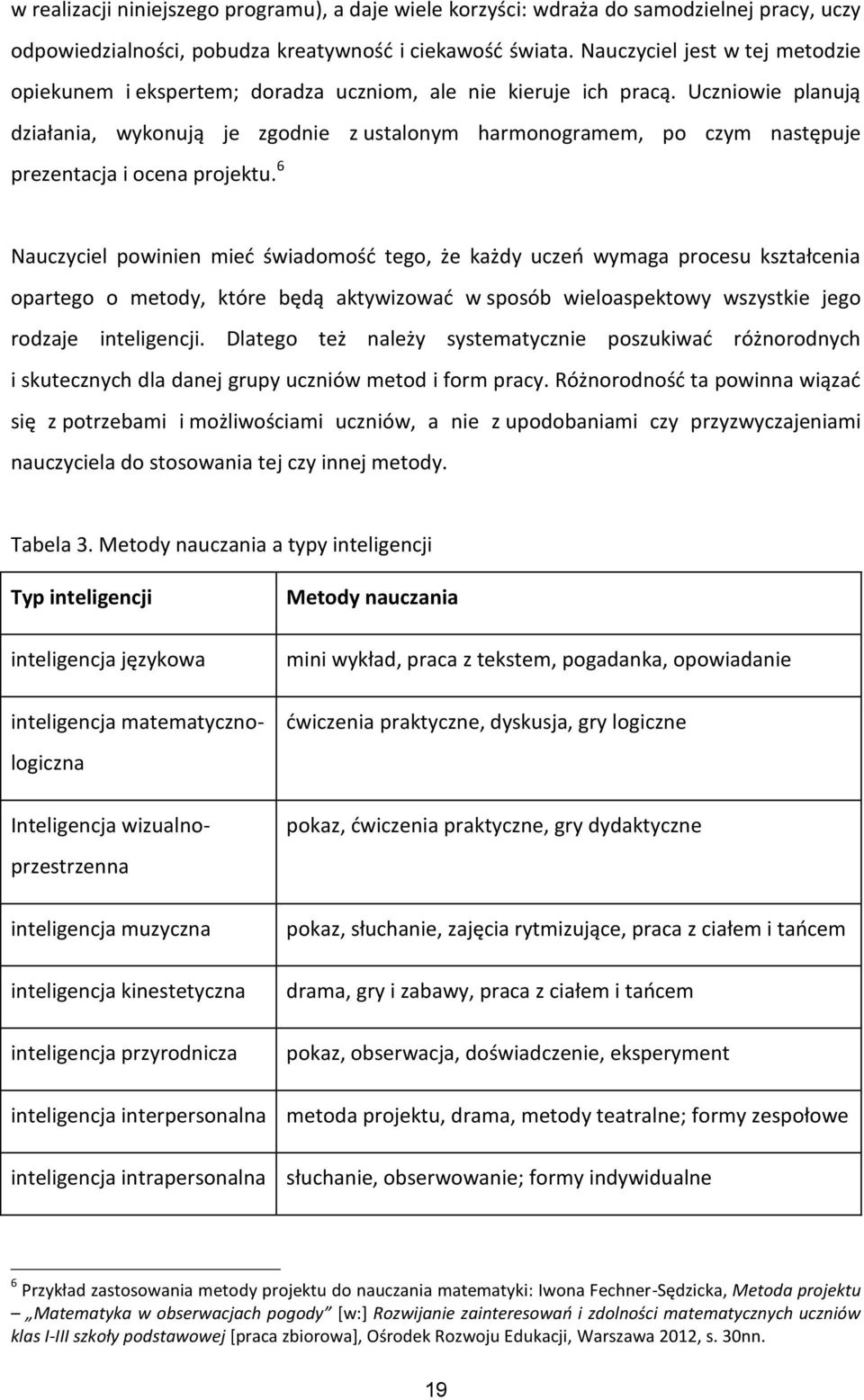 Uczniowie planują działania, wykonują je zgodnie z ustalonym harmonogramem, po czym następuje prezentacja i ocena projektu.