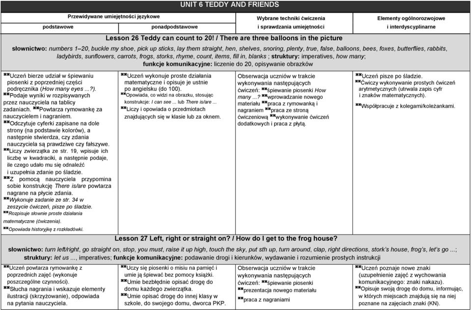 rabbits, ladybirds, sunflowers, carrots, frogs, storks, rhyme, count, items, fill in, blanks ; struktury: imperatives, how many; funkcje komunikacyjne: liczenie do 20, opisywanie obrazków Uczeń