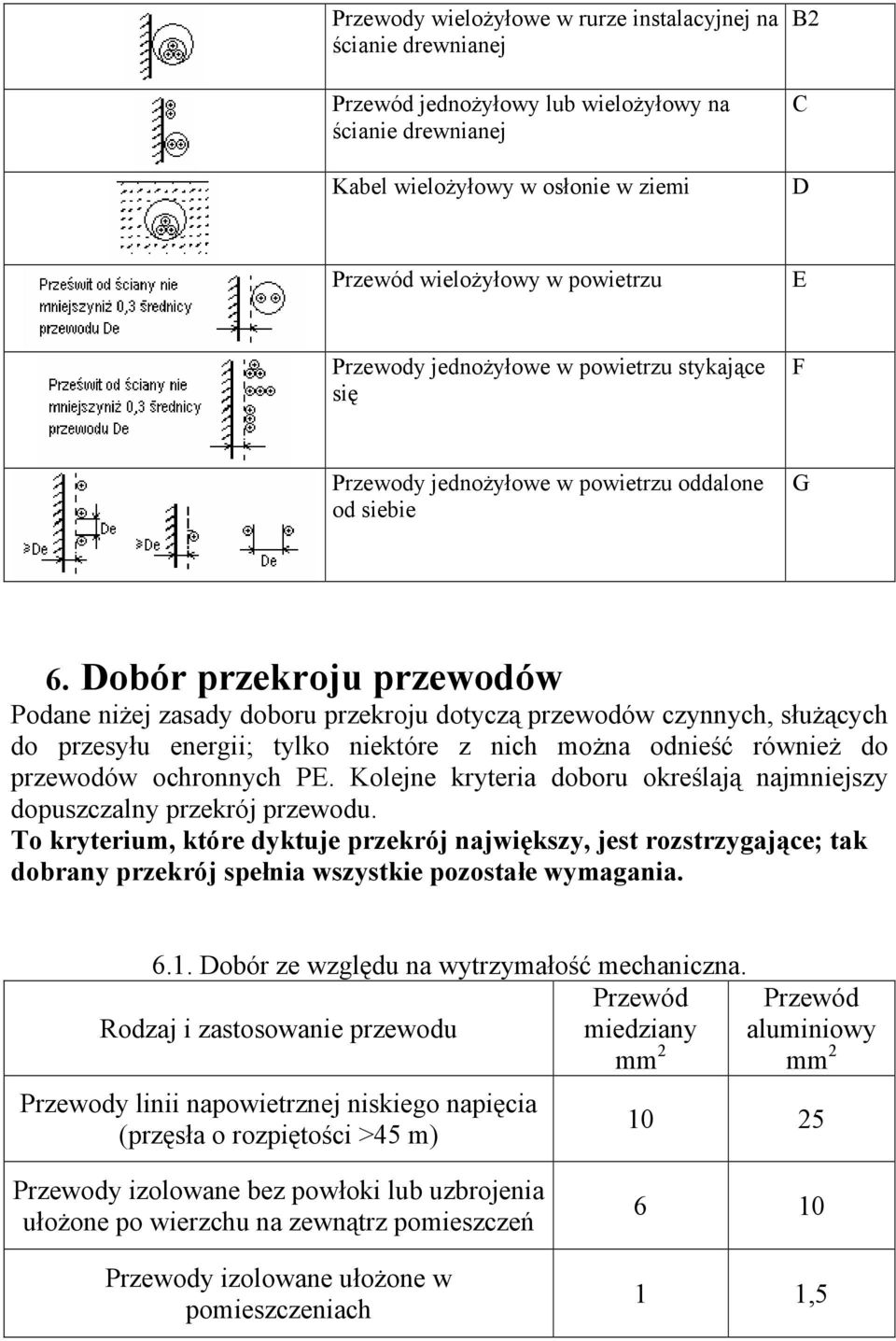 Dobór przekroju przewodów Podane niżej zasady doboru przekroju dotyczą przewodów czynnych, służących do przesyłu energii; tylko niektóre z nich można odnieść również do przewodów ochronnych PE.