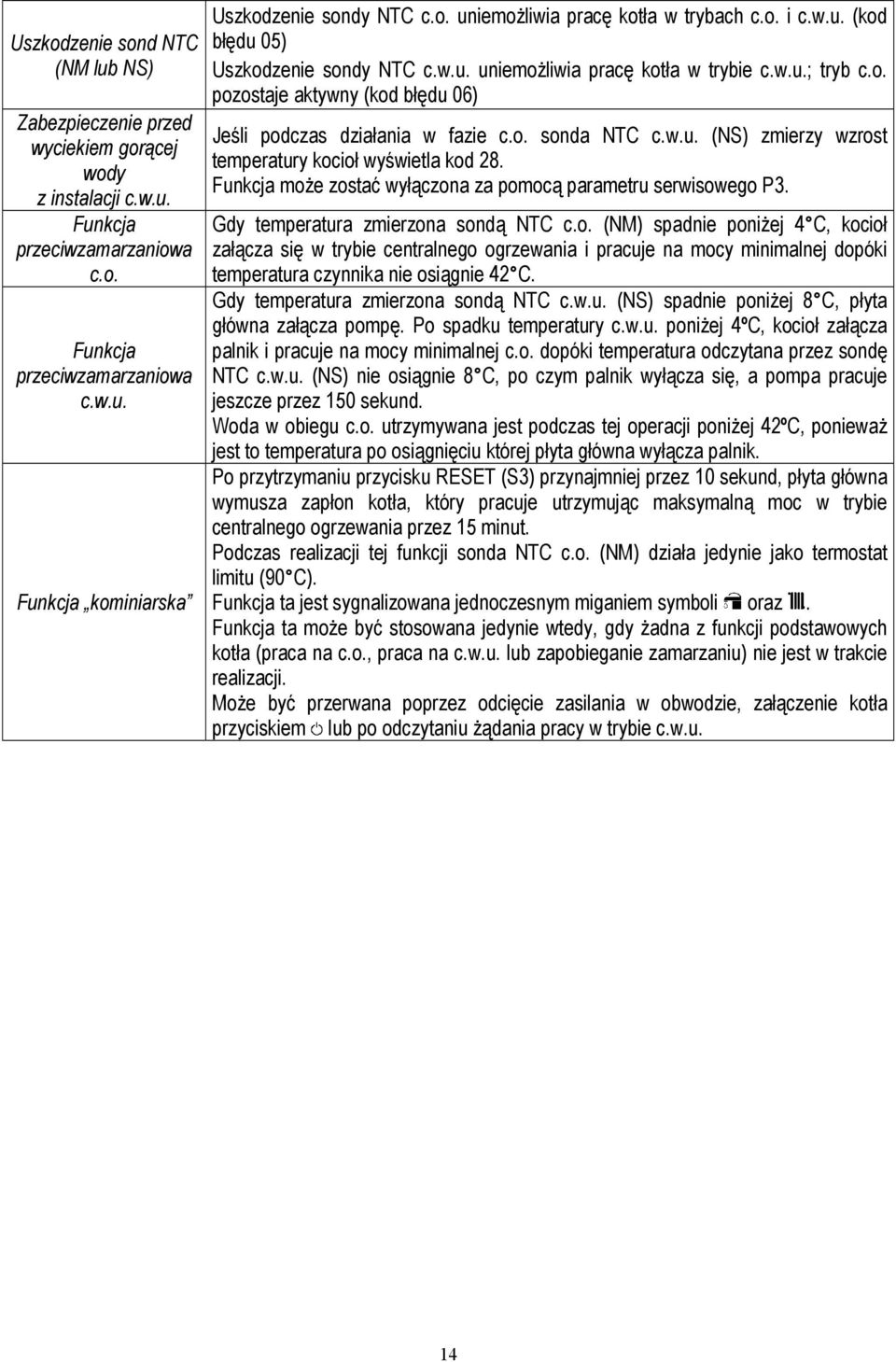 o. sonda NTC c.w.u. (NS) zmierzy wzrost temperatury kocioł wyświetla kod 28. Funkcja może zostać wyłączona za pomocą parametru serwisowego P3. Gdy temperatura zmierzona sondą NTC c.o. (NM) spadnie poniżej 4 C, kocioł załącza się w trybie centralnego ogrzewania i pracuje na mocy minimalnej dopóki temperatura czynnika nie osiągnie 42 C.