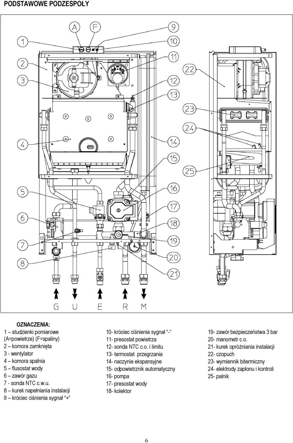 o. i limitu 13- termostat przegrzania 14- naczynie ekspansyjne 15- odpowietrznik automatyczny 16- pompa 17- presostat wody 18- kolektor 19- zawór
